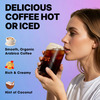 bryt-coffee-reviews